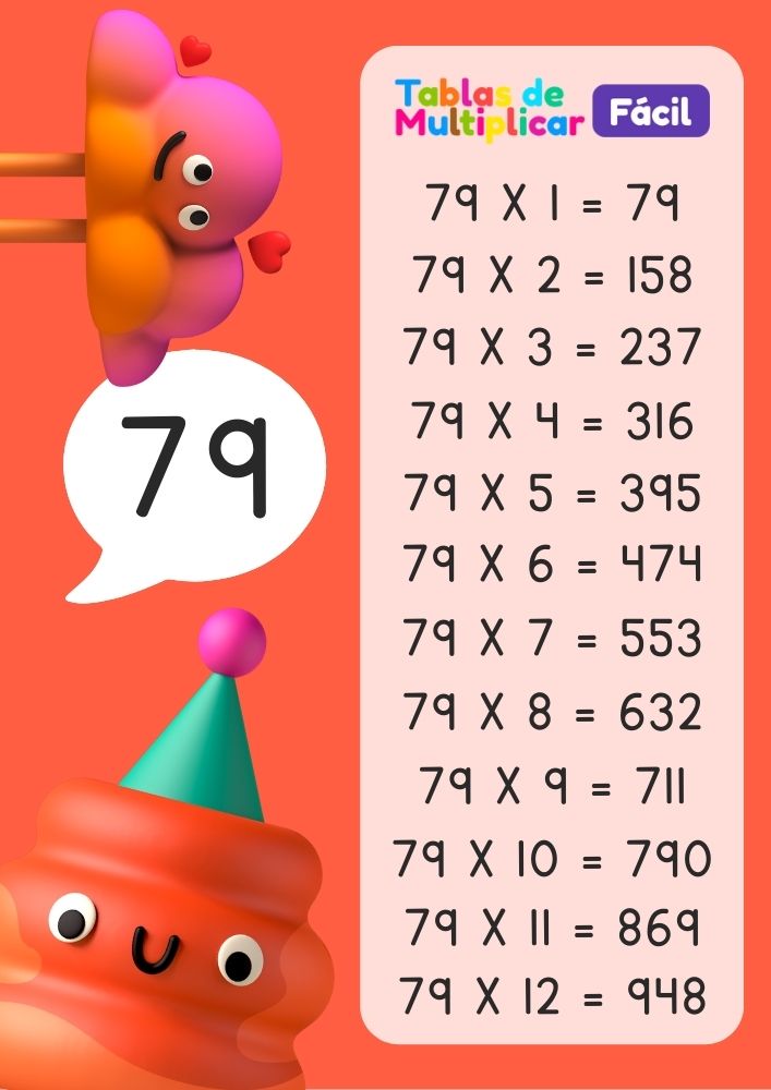 Tabla del 79 para niños, descargar PDF para imprimir